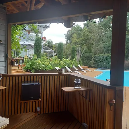 Villa Gayac